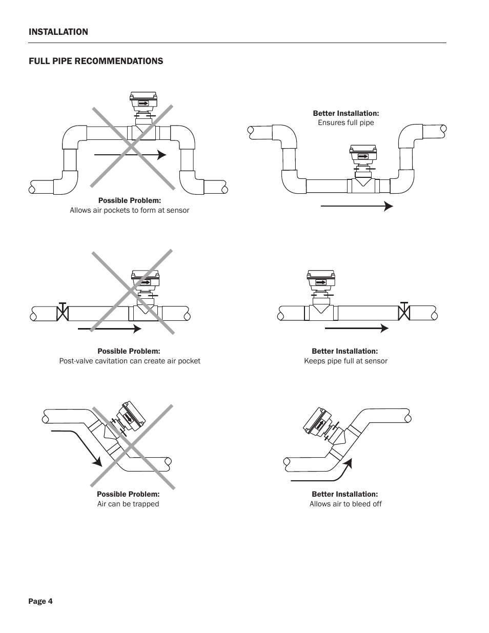 Seametrics EX800-Series User Manual | Page 6 / 12