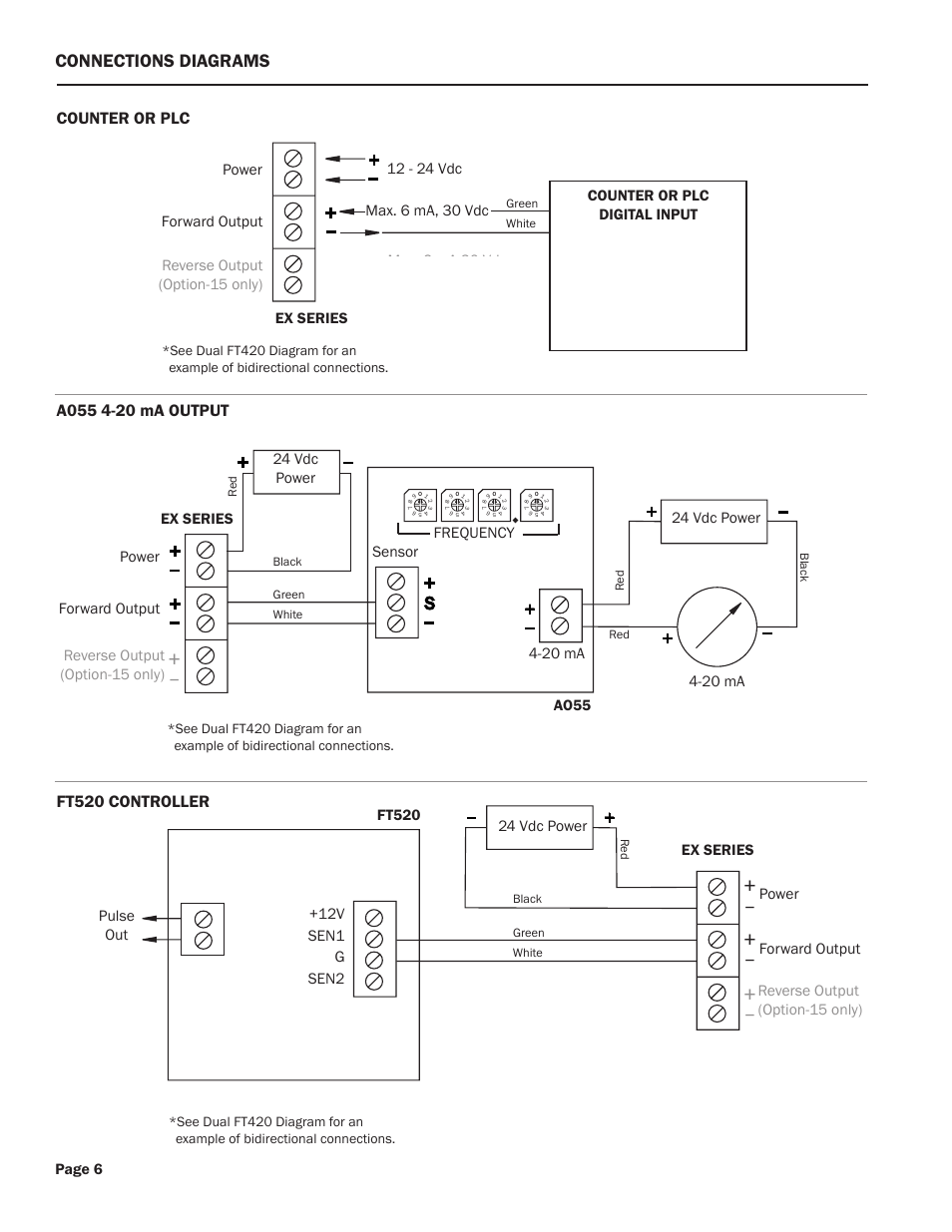 Connections diagrams | Seametrics EX800-Series User Manual | Page 8 / 12