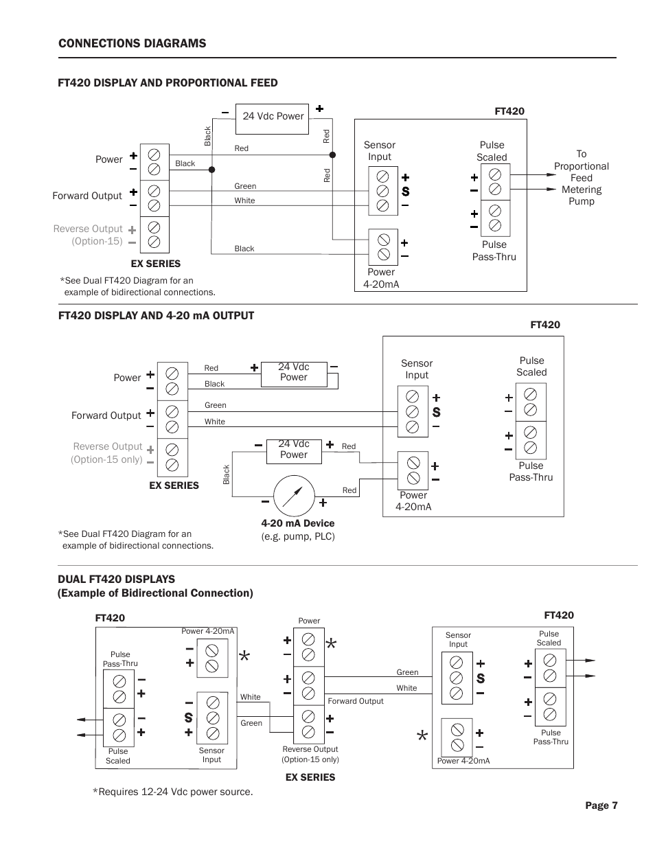 Connections diagrams, S + _ + _ + _ + + _ _ + _ + _ + _ s, Ft420 display and proportional feed | Seametrics EX800-Series User Manual | Page 9 / 12