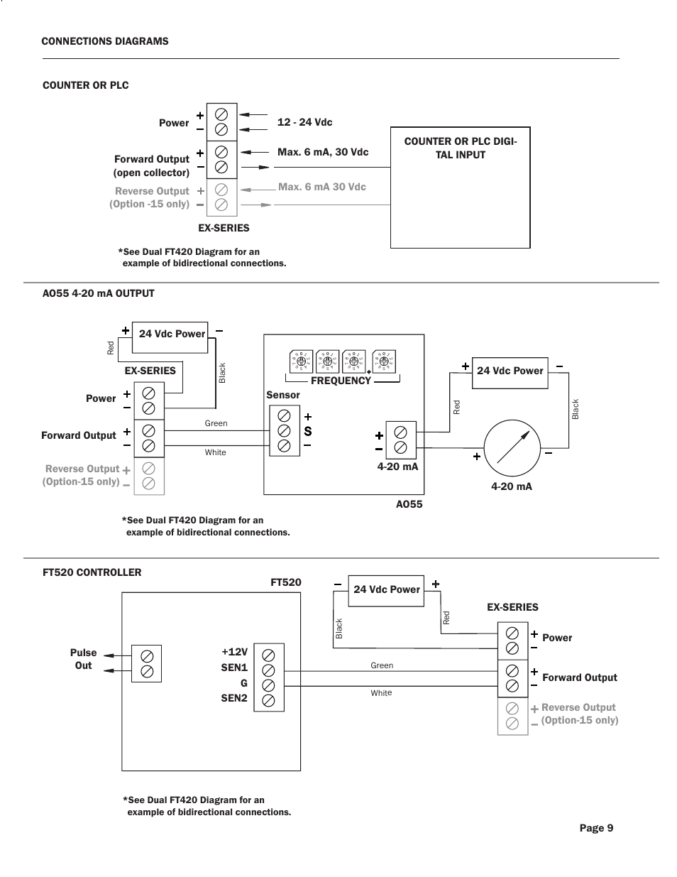 Seametrics EX100-200-Series User Manual | Page 11 / 16