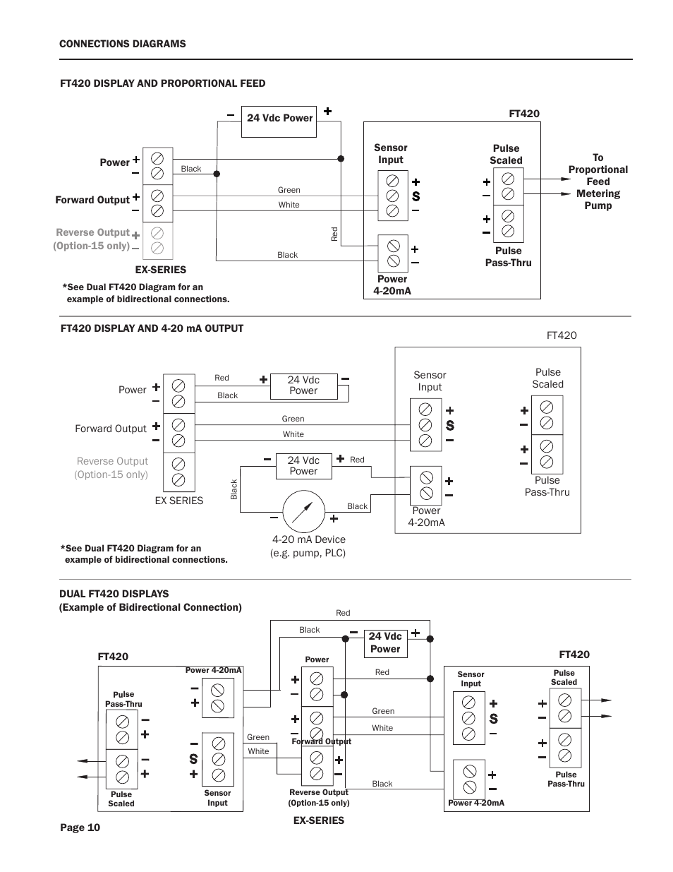 S + _ + _ + _ + + _ _ + _ + _ + _ s | Seametrics EX100-200-Series User Manual | Page 12 / 16