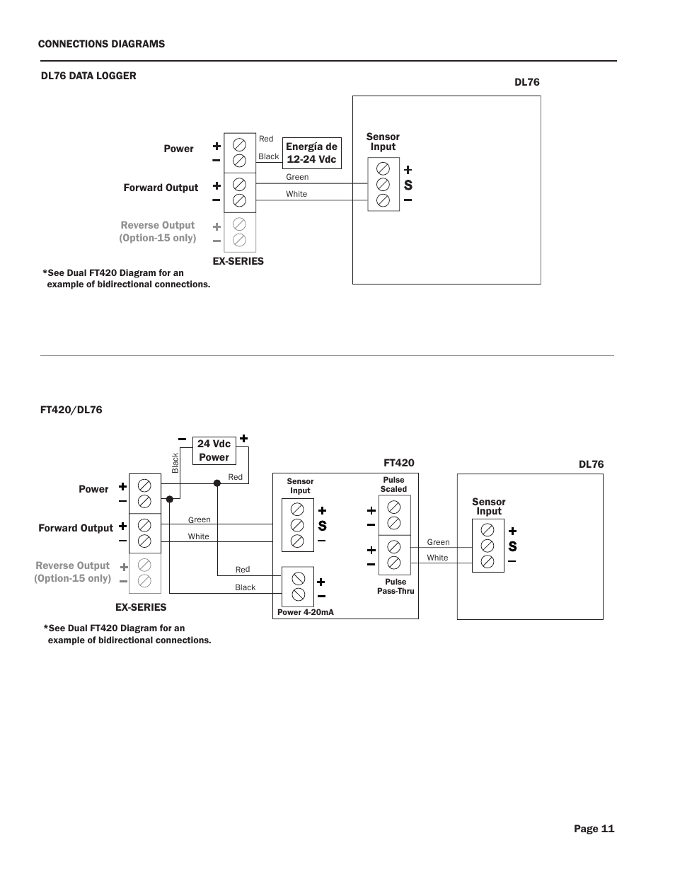 Seametrics EX100-200-Series User Manual | Page 13 / 16