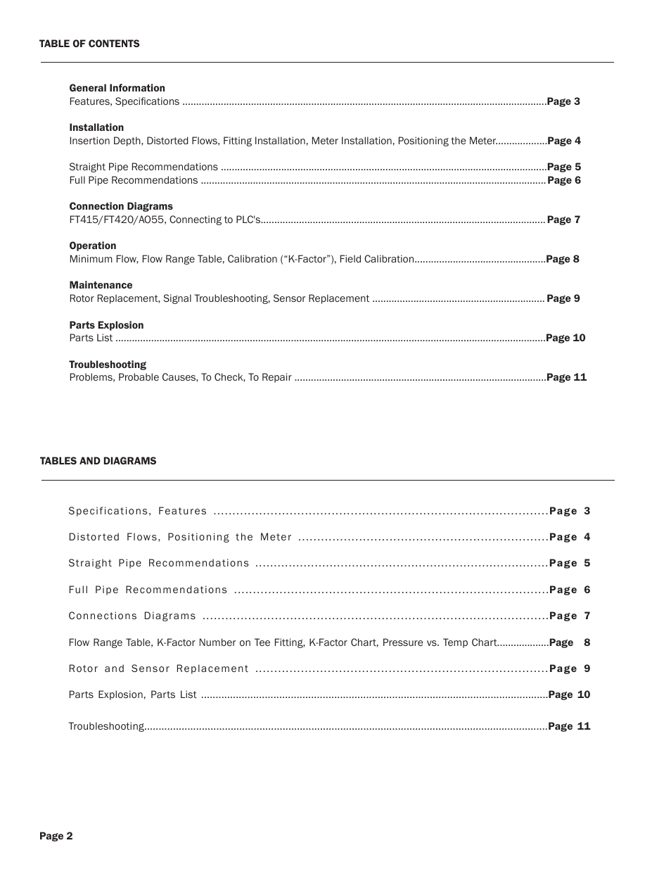 Seametrics IP800-Series User Manual | Page 2 / 12