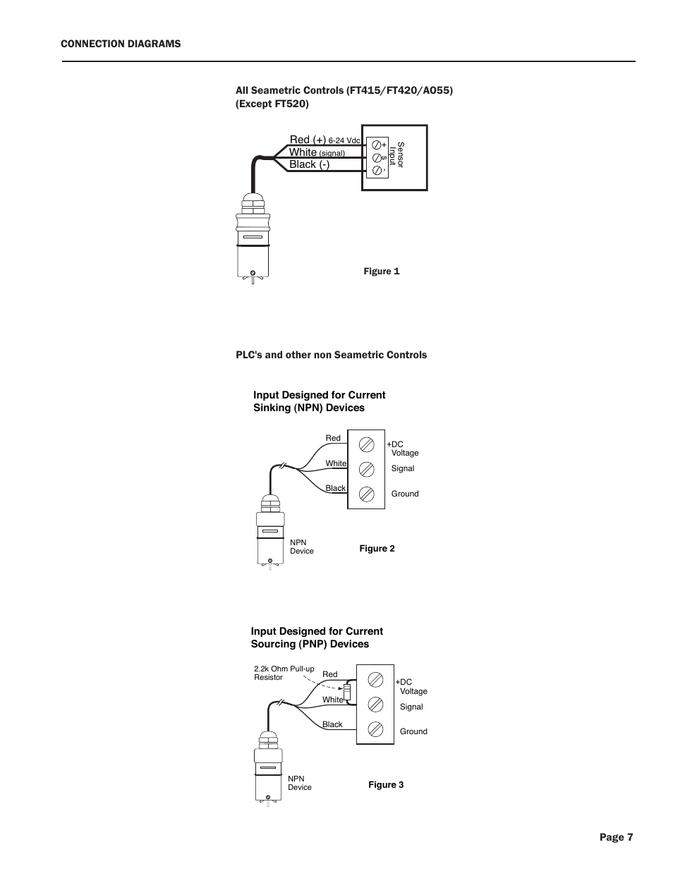 Seametrics IP800-Series User Manual | Page 7 / 12