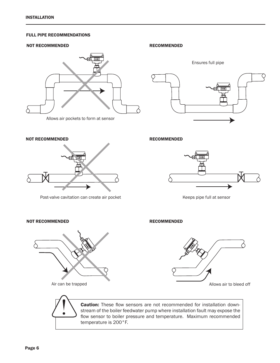 Seametrics IP100-200-SERIES User Manual | Page 8 / 12