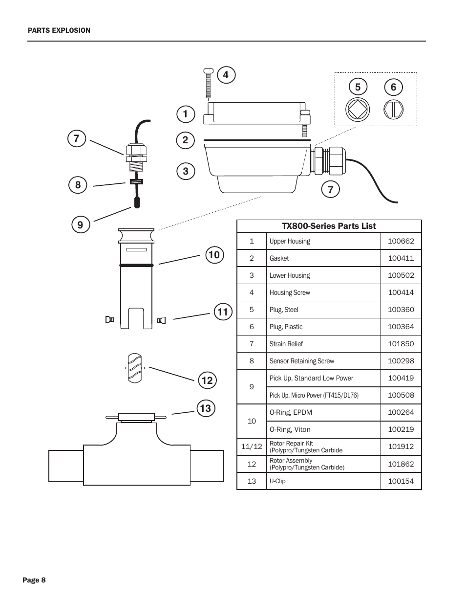 Seametrics TX800-Series User Manual | Page 10 / 12