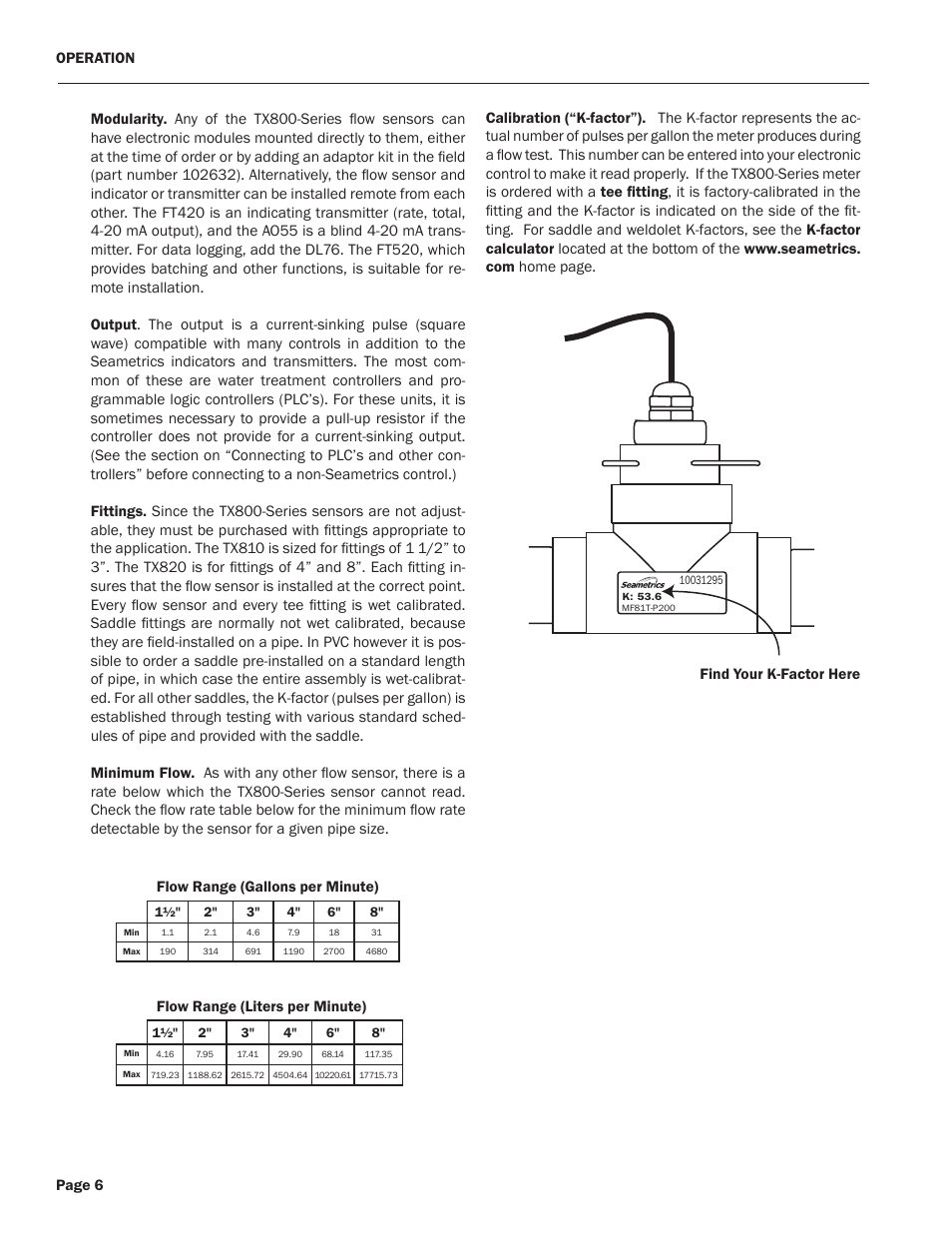 Seametrics TX800-Series User Manual | Page 8 / 12