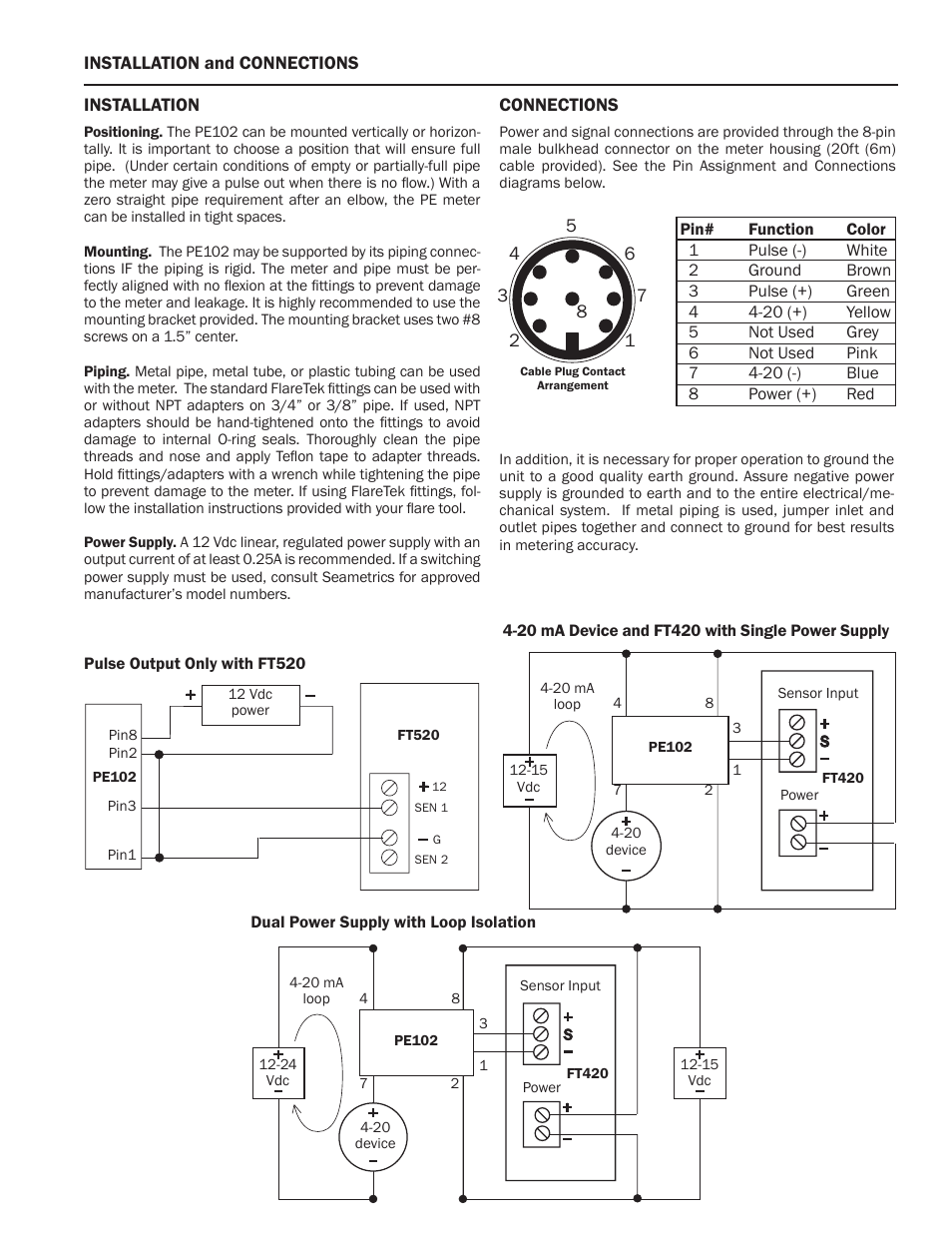 Seametrics PE102 User Manual | Page 3 / 4