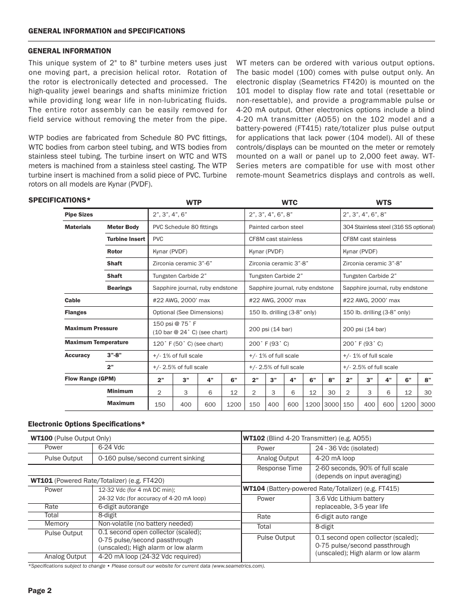 Seametrics WT-Series Turbine User Manual | Page 2 / 4
