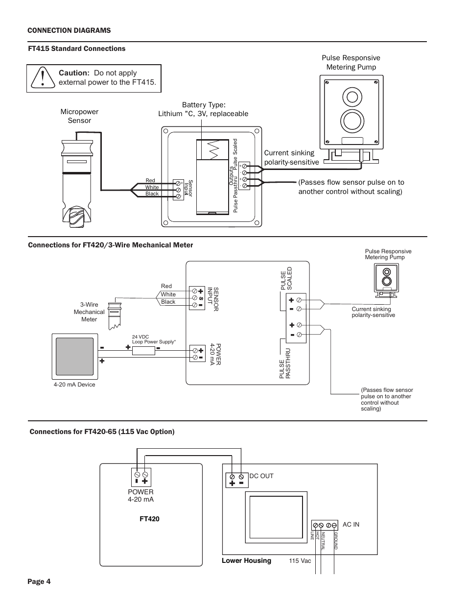 Seametrics FT400-Series User Manual | Page 6 / 12