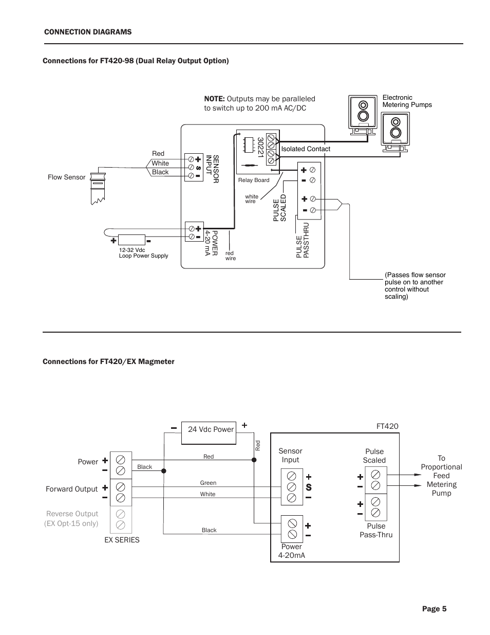 Seametrics FT400-Series User Manual | Page 7 / 12