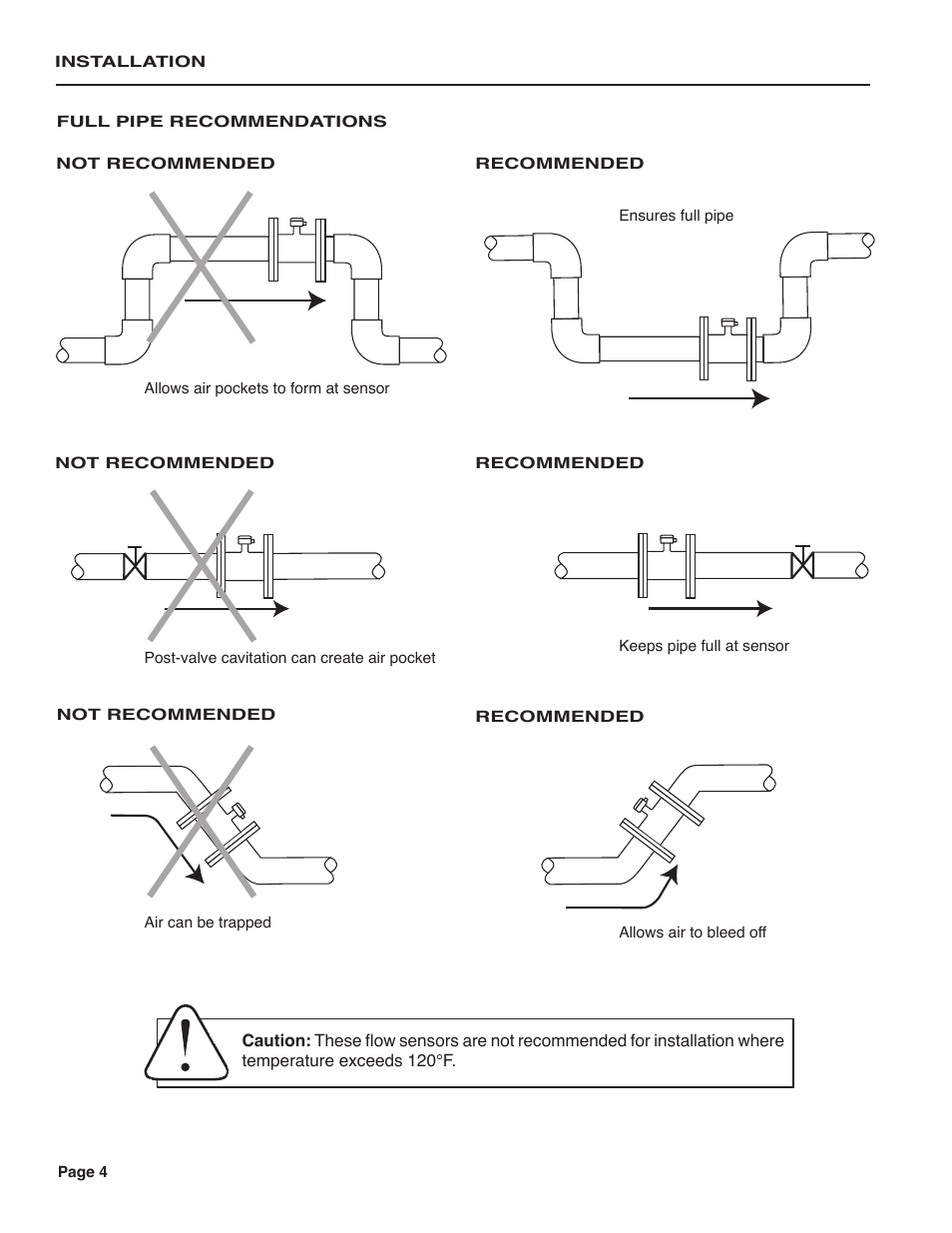 Seametrics AG1000 User Manual | Page 6 / 10