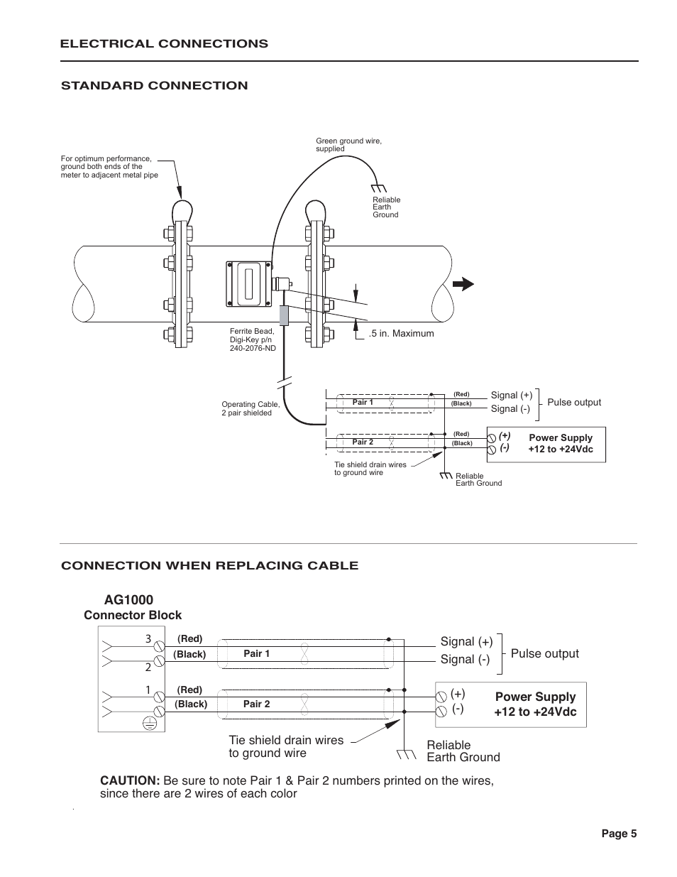 Ag1000 | Seametrics AG1000 User Manual | Page 7 / 10