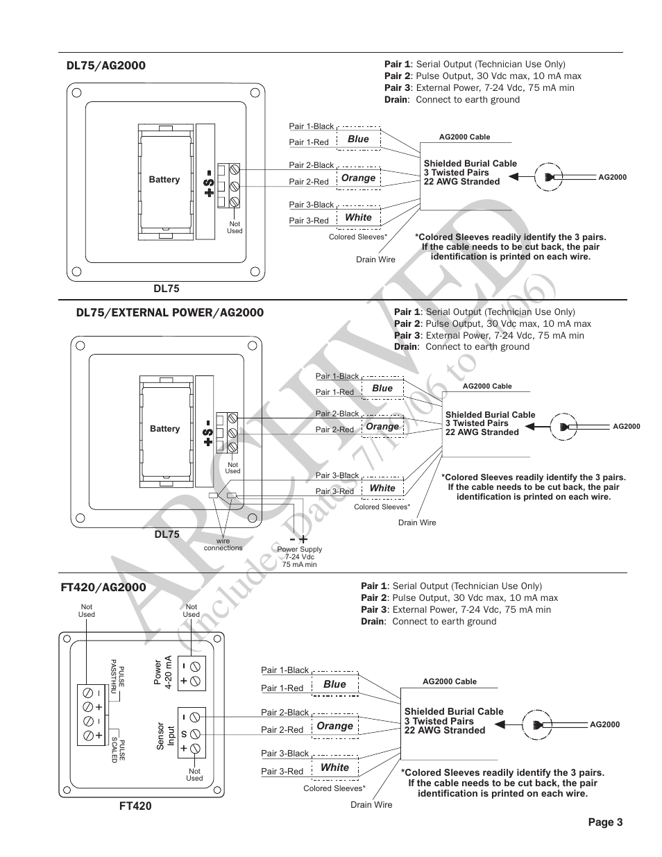 Ar ch ive d | Seametrics AG2000 v.2 User Manual | Page 3 / 4