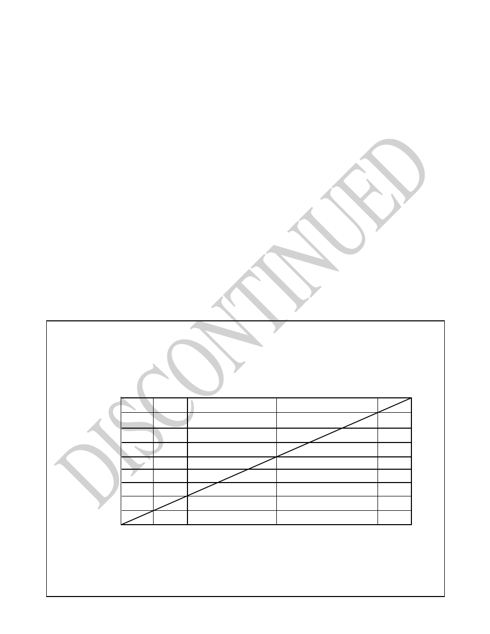 Dis con tin ued | Seametrics AO45 User Manual | Page 2 / 4