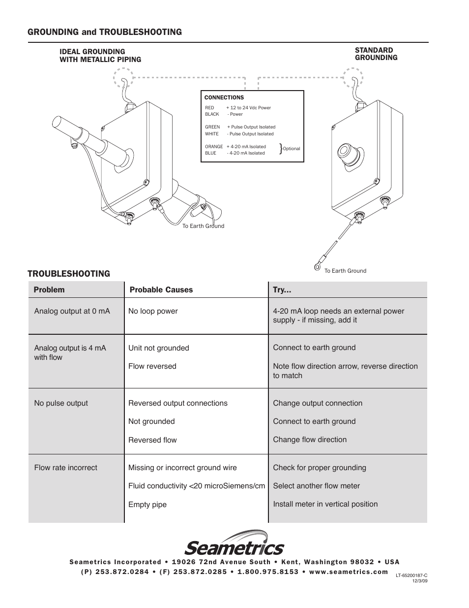 Grounding and troubleshooting, Troubleshooting | Seametrics EM 100-102 v.2 User Manual | Page 4 / 4
