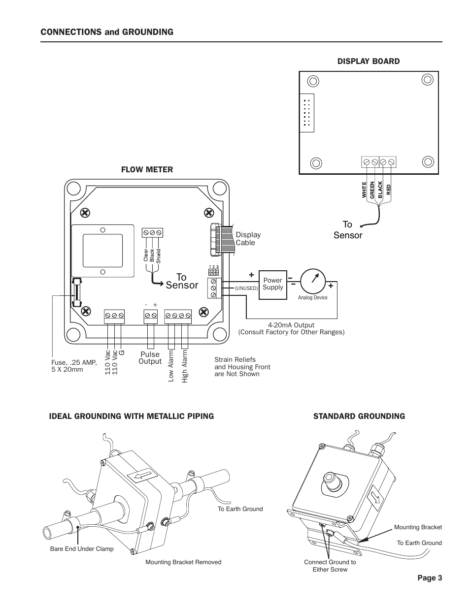 Connections and grounding | Seametrics EM 101 v.2 User Manual | Page 5 / 8