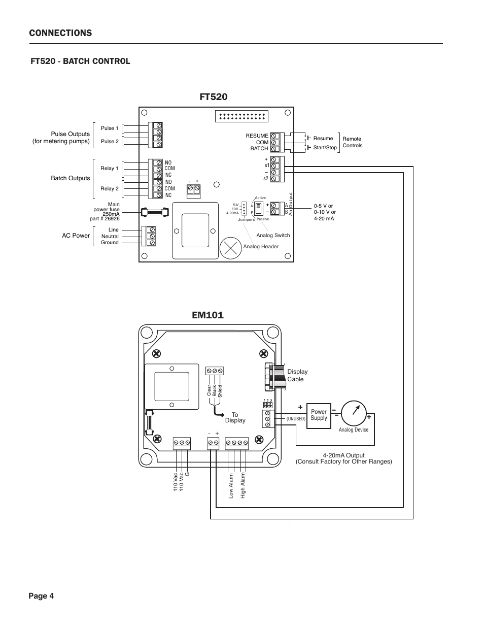 Ft520, Em101, Connections | Ft520 - batch control, Page 4 | Seametrics EM 101 v.2 User Manual | Page 6 / 8