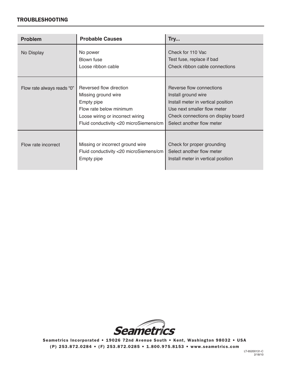 Seametrics EM 101 v.2 User Manual | Page 8 / 8