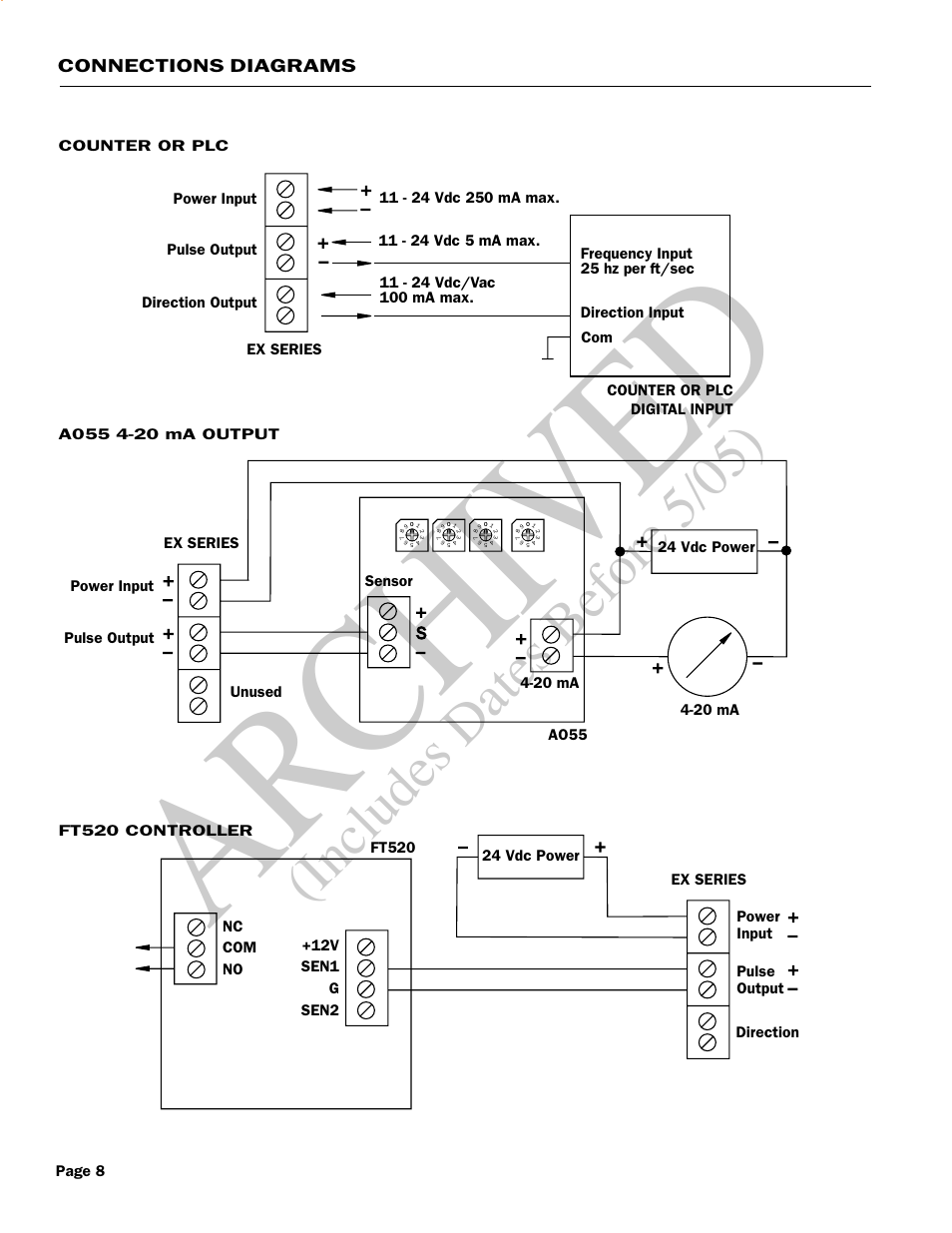 Ar ch ive d, Includes dates before 5/05) | Seametrics EX100-200 Series v.1 User Manual | Page 10 / 14