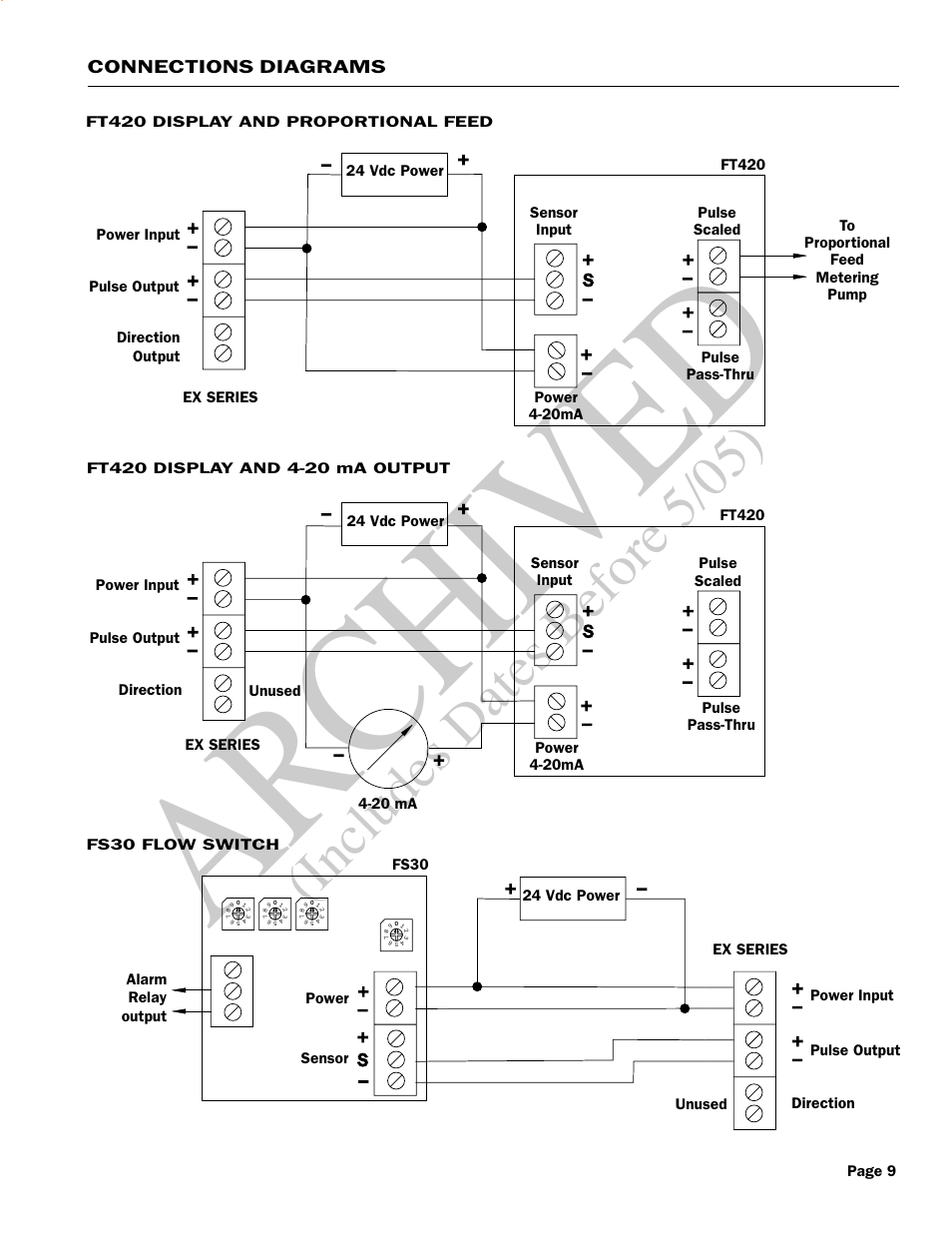 Ar ch ive d, Includes dates before 5/05) | Seametrics EX100-200 Series v.1 User Manual | Page 11 / 14