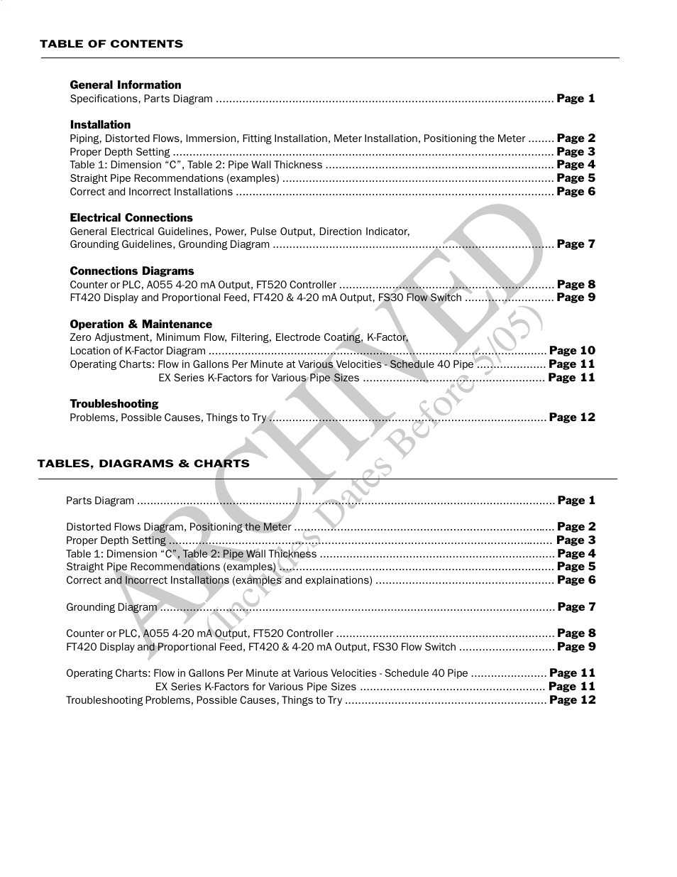 Ar ch ive d | Seametrics EX100-200 Series v.1 User Manual | Page 2 / 14
