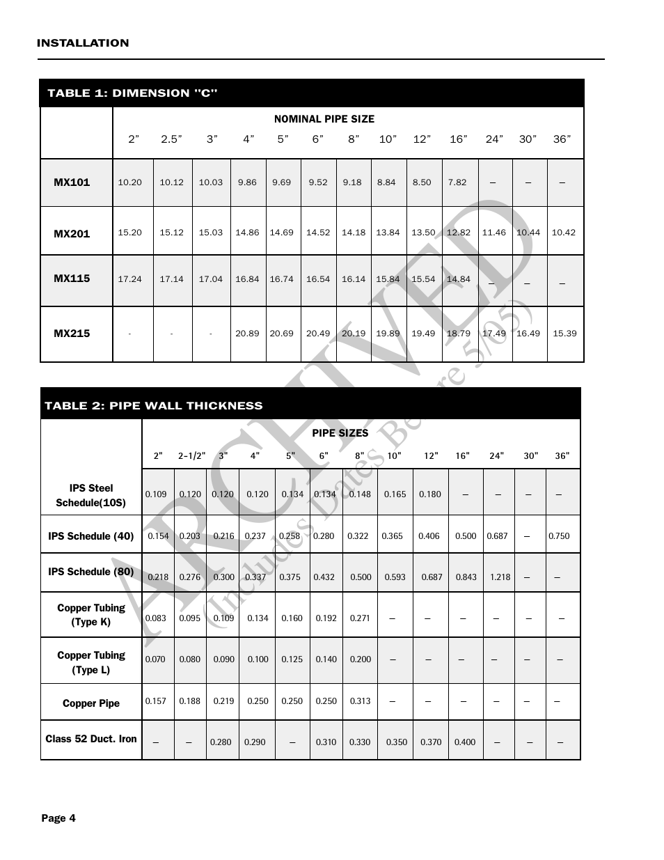 Ar ch ive d, Includes dates before 5/05) | Seametrics EX100-200 Series v.1 User Manual | Page 6 / 14
