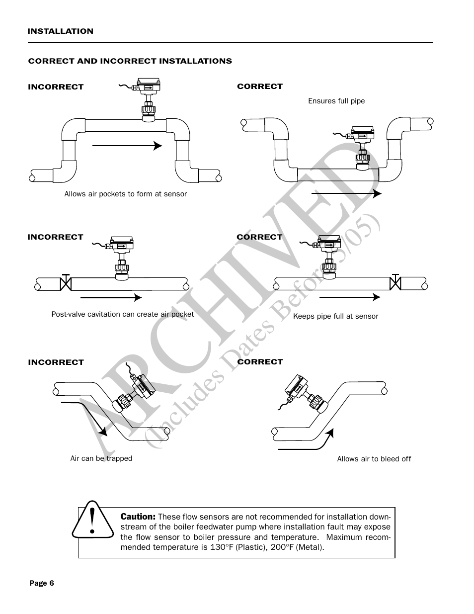 Ar ch ive d, Includes dates before 5/05) | Seametrics EX100-200 Series v.1 User Manual | Page 8 / 14