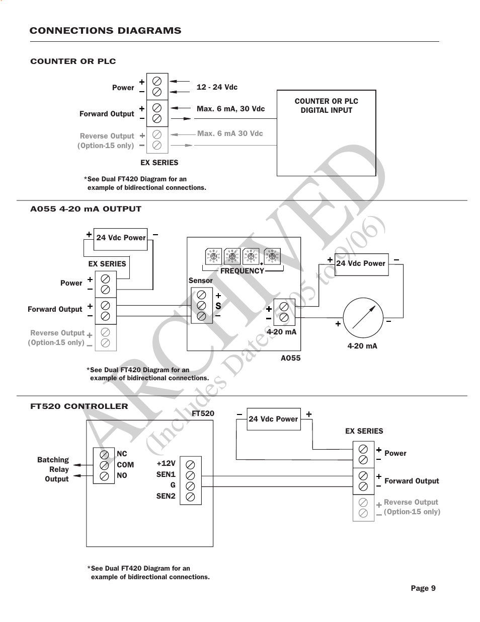 Ar ch ive d | Seametrics EX100-200 Series v.2 User Manual | Page 11 / 16