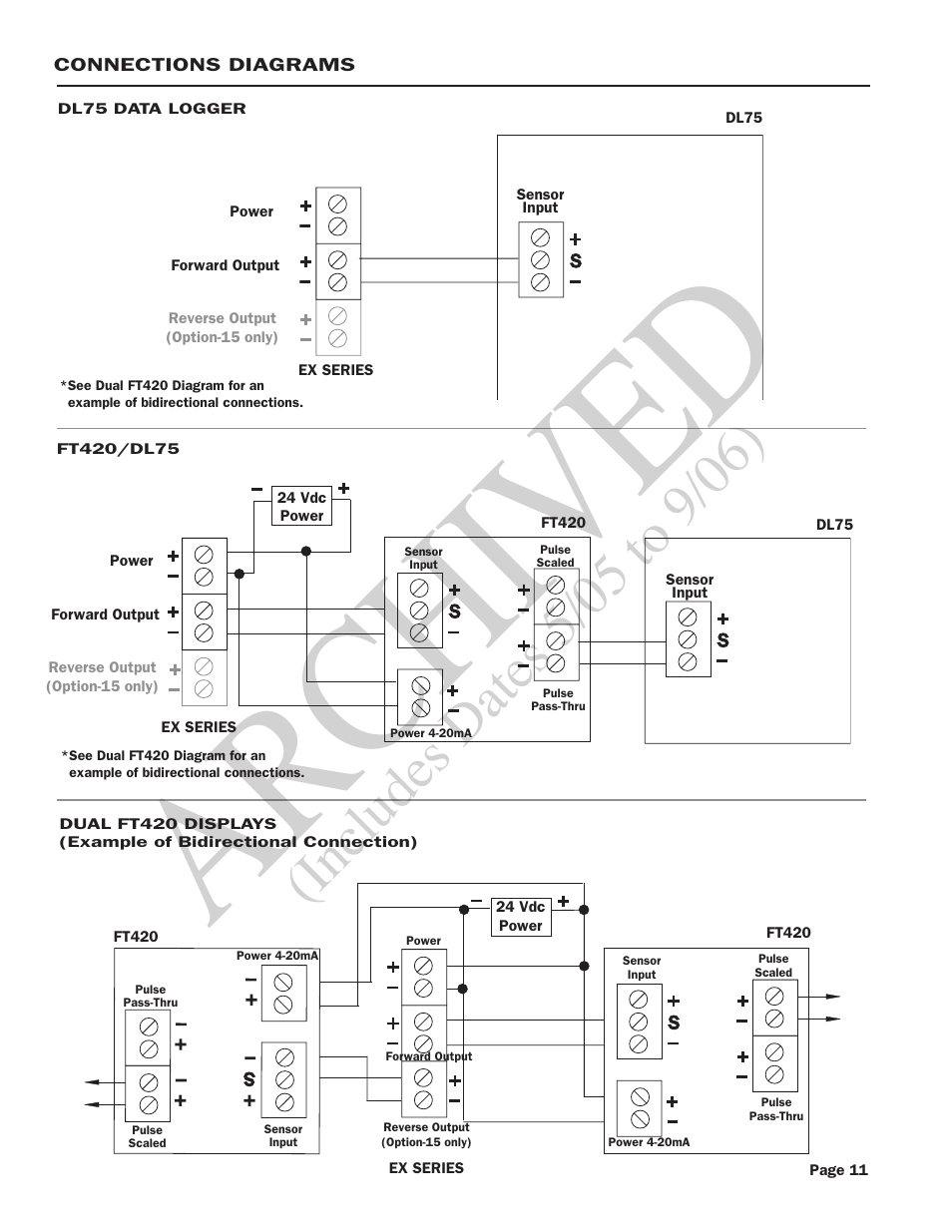 Ar ch ive d | Seametrics EX100-200 Series v.2 User Manual | Page 13 / 16