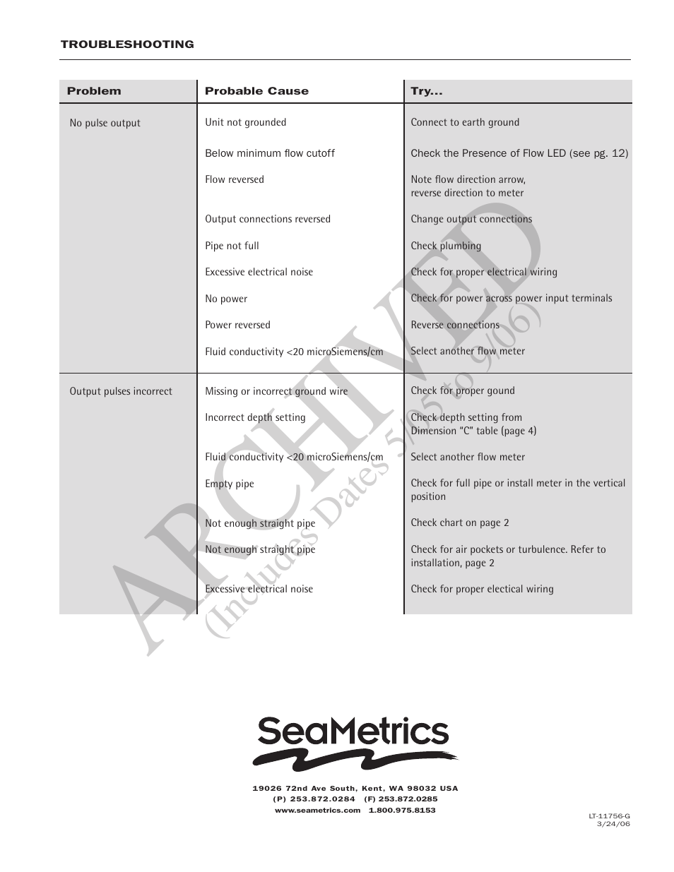 Ar ch ive d | Seametrics EX100-200 Series v.2 User Manual | Page 16 / 16
