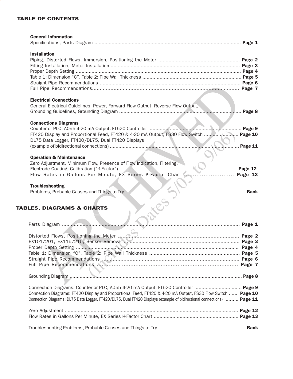 Ar ch ive d | Seametrics EX100-200 Series v.2 User Manual | Page 2 / 16