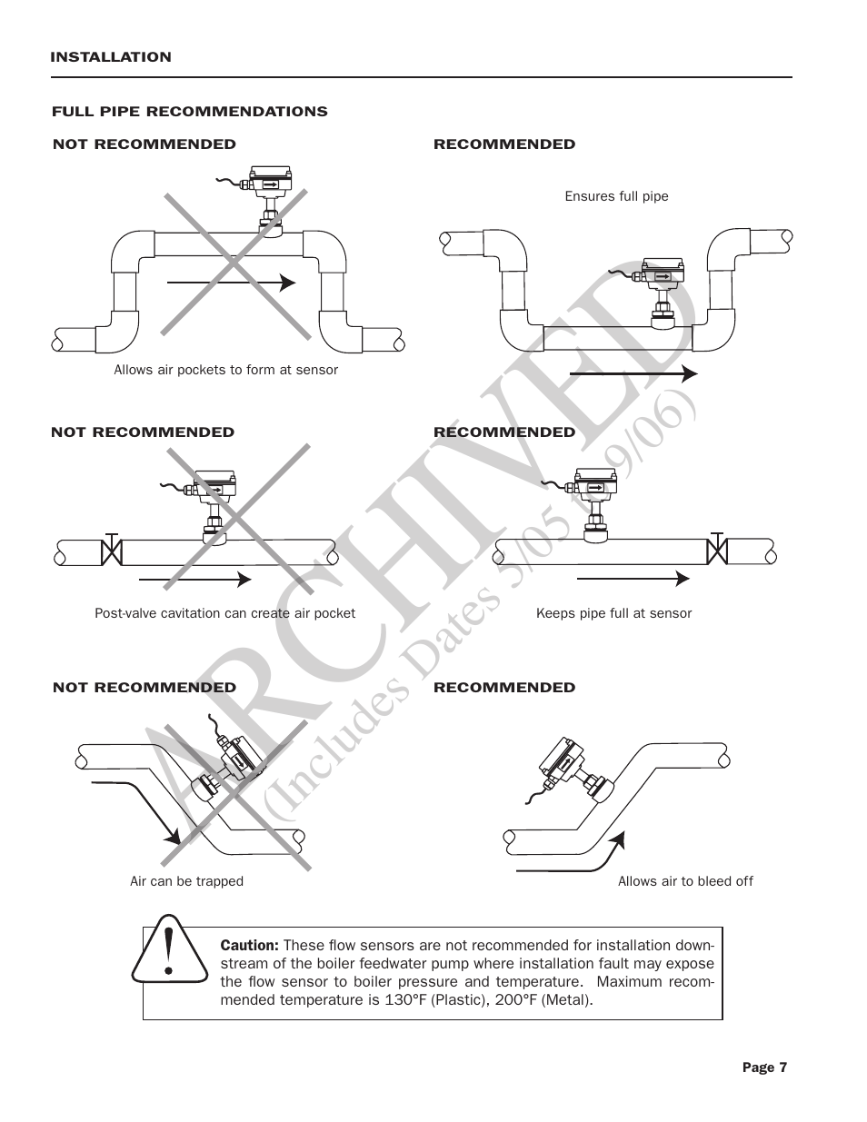 Ar ch ive d | Seametrics EX100-200 Series v.2 User Manual | Page 9 / 16