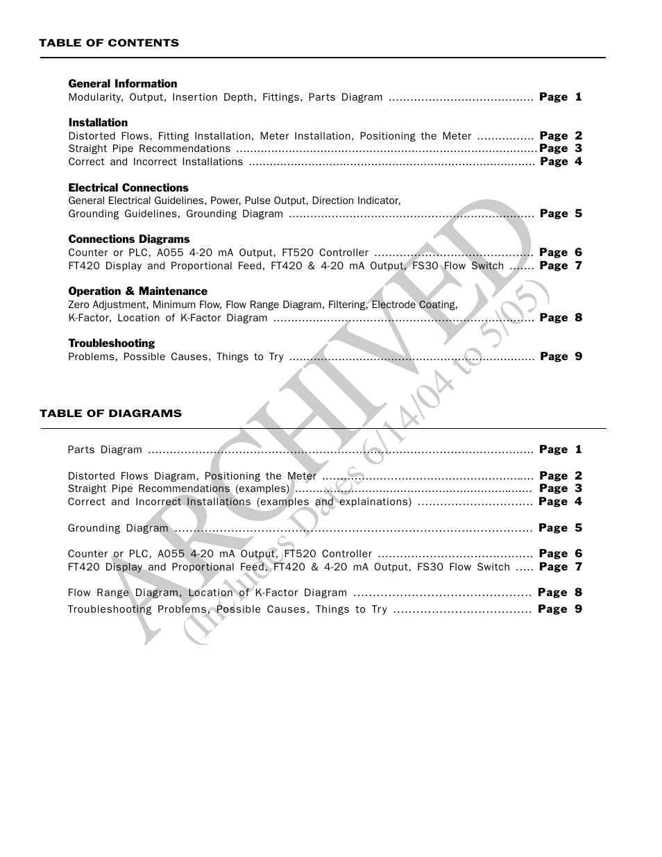Ar ch ive d | Seametrics EX80 Series v.1 User Manual | Page 2 / 12