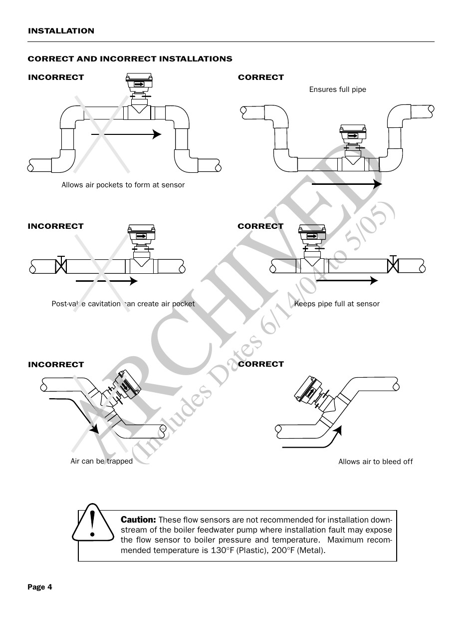 Ar ch ive d | Seametrics EX80 Series v.1 User Manual | Page 6 / 12