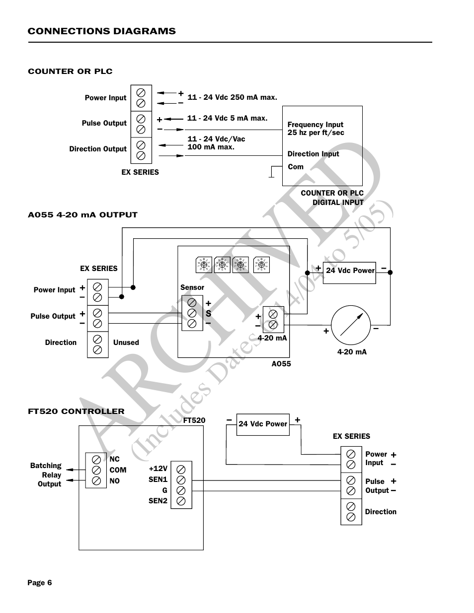 Ar ch ive d | Seametrics EX80 Series v.1 User Manual | Page 8 / 12