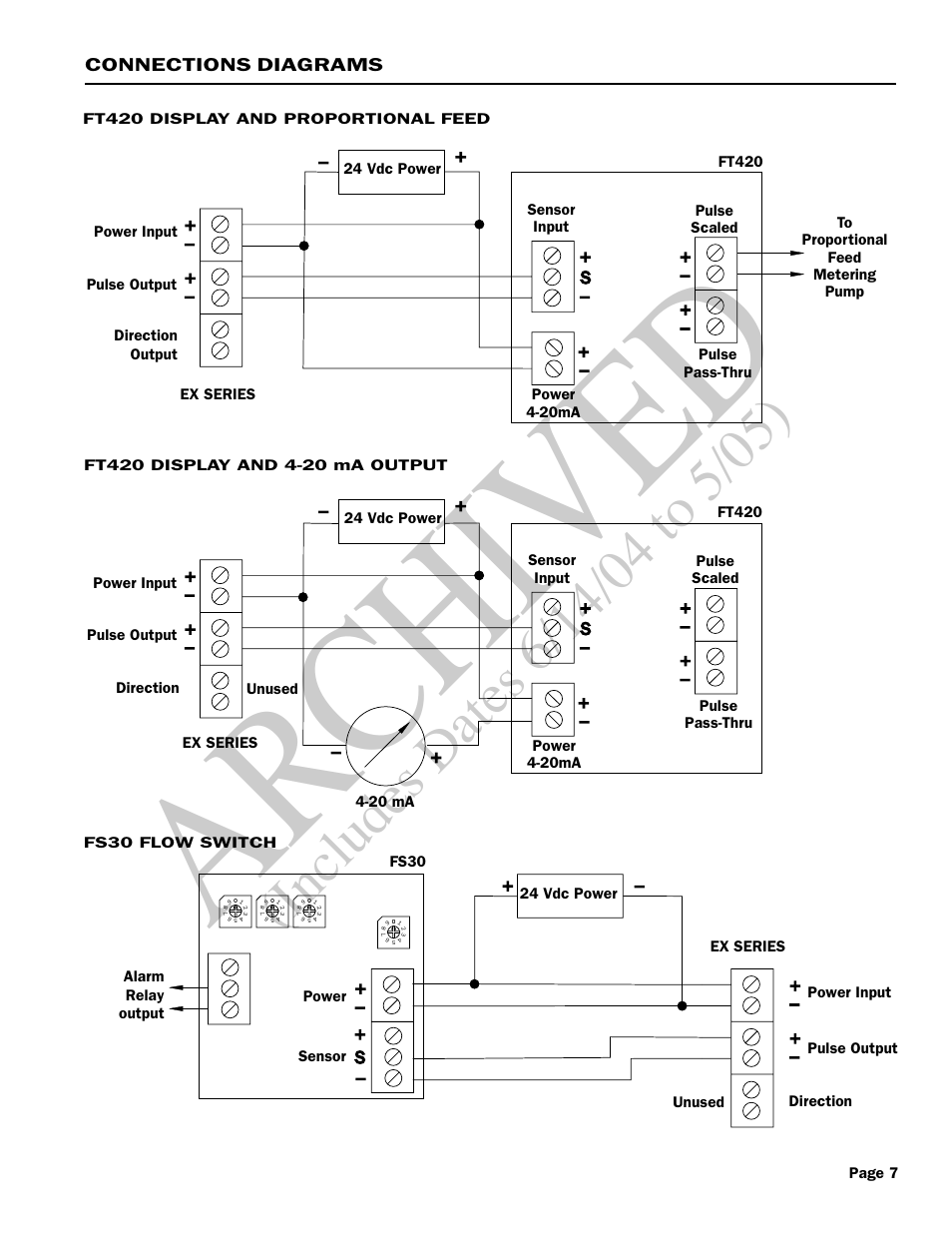 Ar ch ive d | Seametrics EX80 Series v.1 User Manual | Page 9 / 12