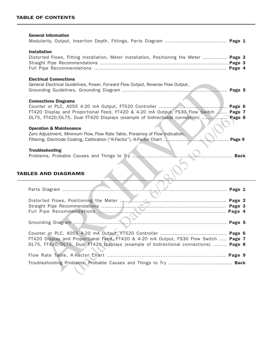 Ar ch ive d | Seametrics EX80 Series v.2 User Manual | Page 2 / 12
