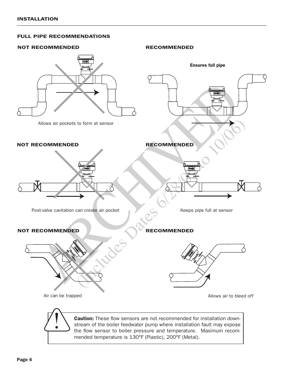 Ar ch ive d | Seametrics EX80 Series v.2 User Manual | Page 6 / 12