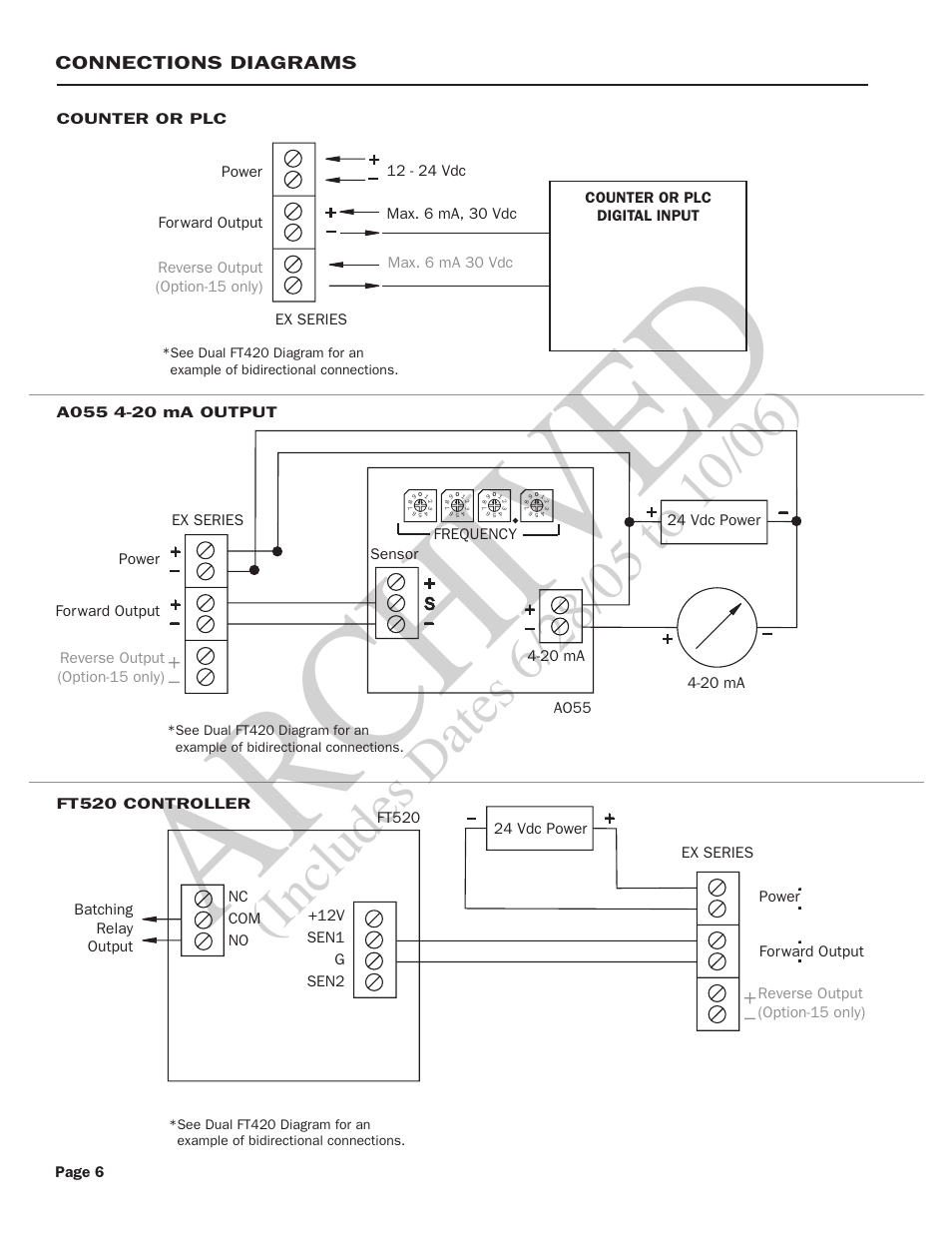 Ar ch ive d | Seametrics EX80 Series v.2 User Manual | Page 8 / 12