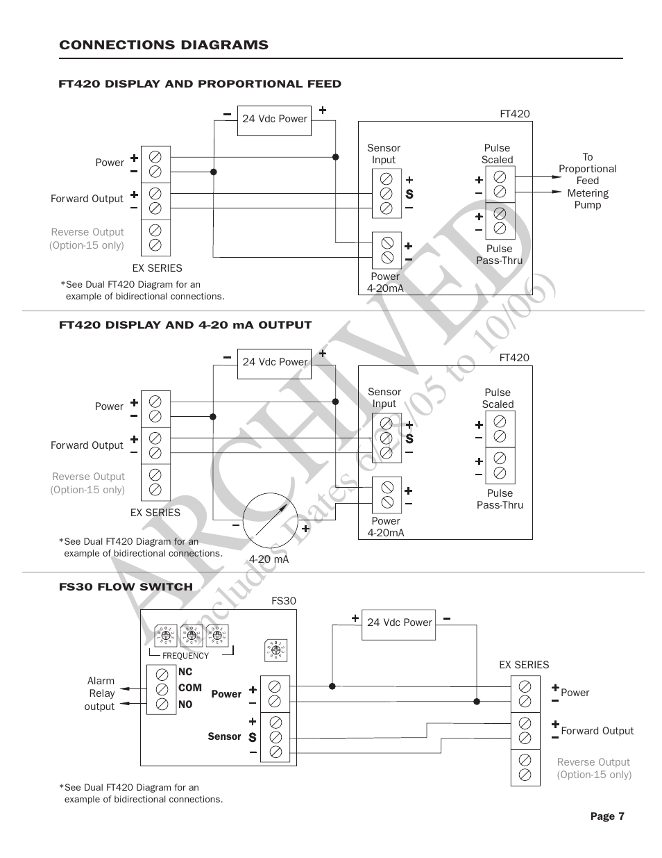 Ar ch ive d | Seametrics EX80 Series v.2 User Manual | Page 9 / 12