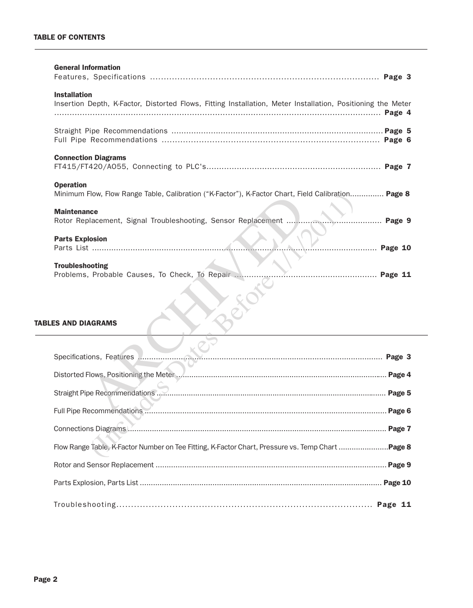 Archived | Seametrics IP80-Series User Manual | Page 2 / 12