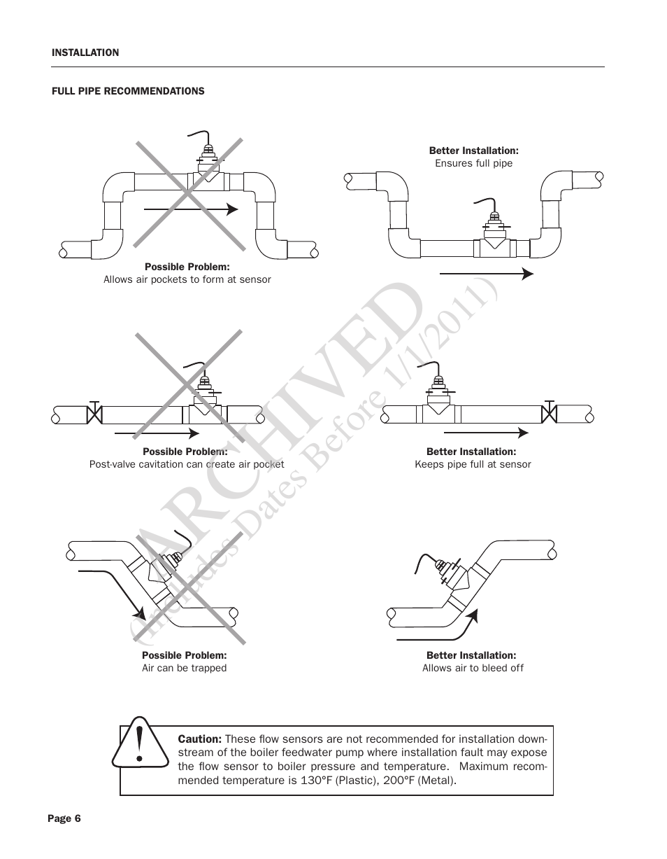 Archived | Seametrics IP80-Series User Manual | Page 6 / 12