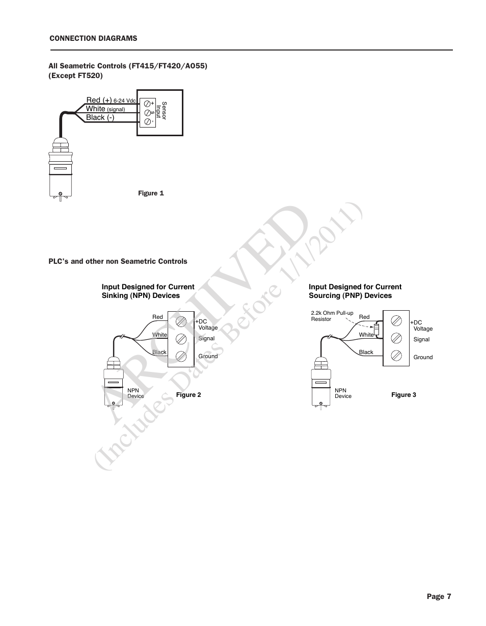 Archived | Seametrics IP80-Series User Manual | Page 7 / 12