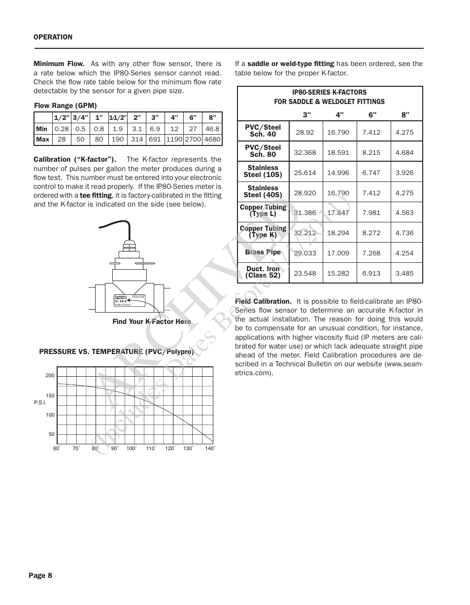 Archived | Seametrics IP80-Series User Manual | Page 8 / 12