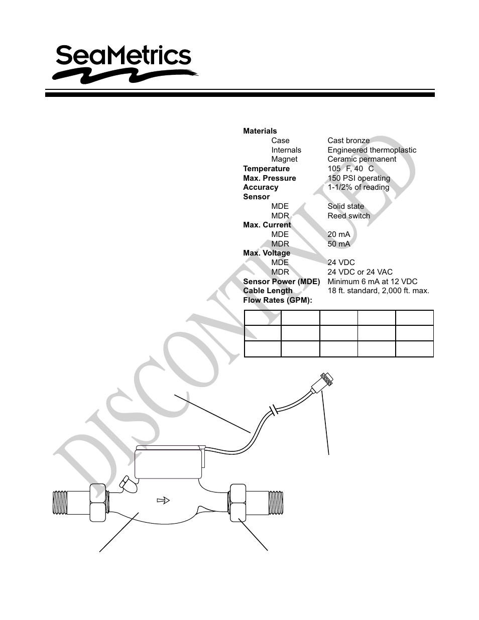 Seametrics MD-Series User Manual | 4 pages