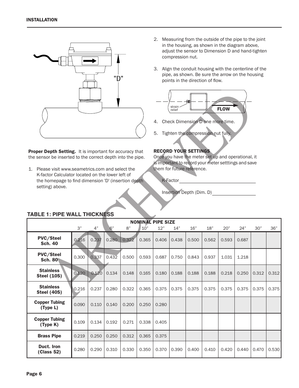 Ar ch ive d | Seametrics TX100-200-SERIES v.1 User Manual | Page 8 / 12