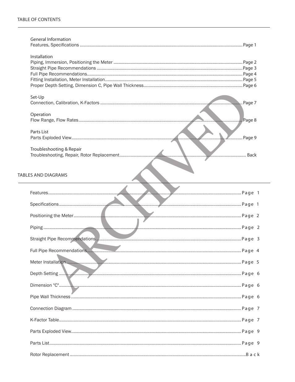 Ar ch ive d | Seametrics TX100-200-SERIES v.2 User Manual | Page 2 / 12