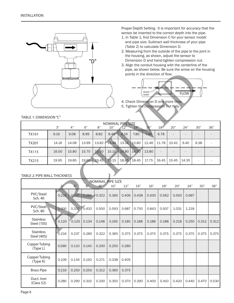 Ar ch ive d | Seametrics TX100-200-SERIES v.2 User Manual | Page 8 / 12