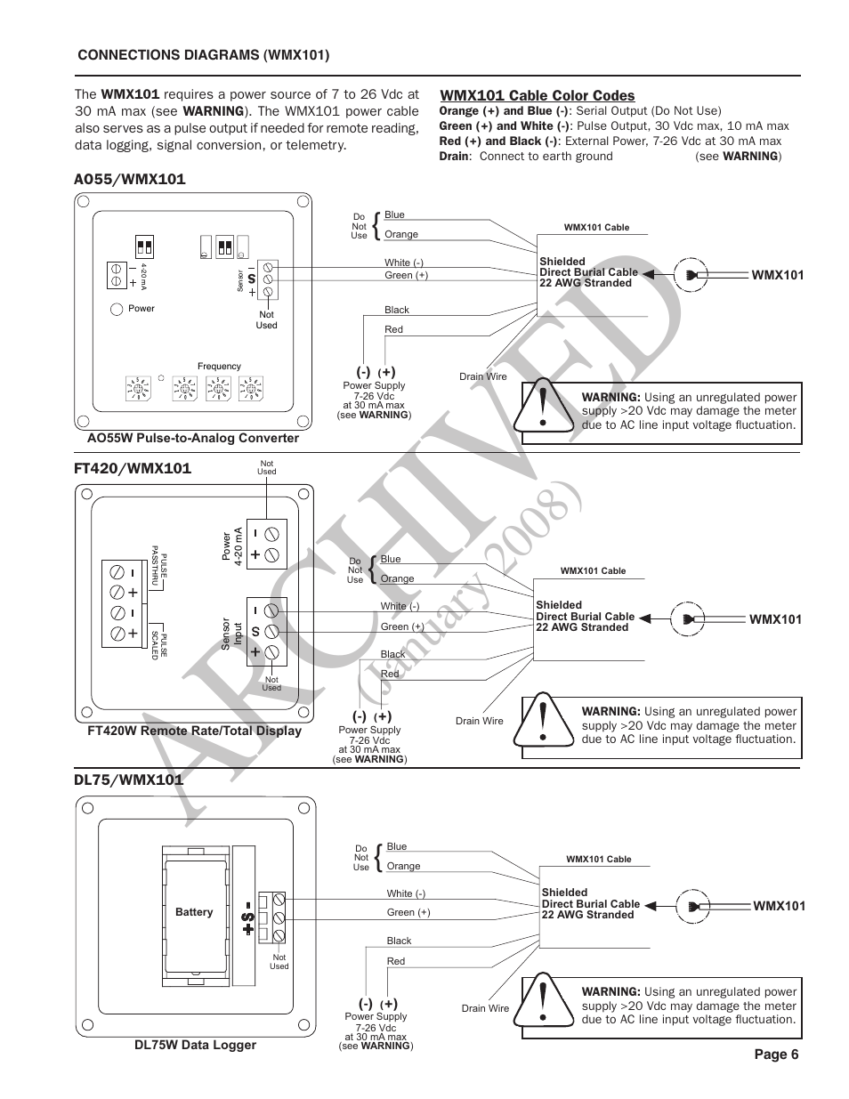 Ar ch ive d, January 2008) | Seametrics WMX-Series User Manual | Page 7 / 8